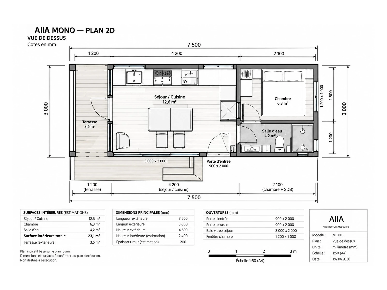 AIIA Mono, tiny house de 32 m² : plan 2D coté avec les surfaces